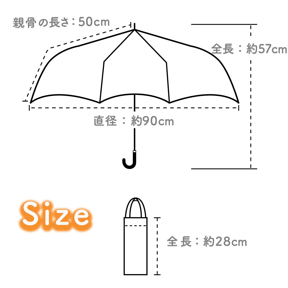 晴雨兼用傘フリル 折りたたみ傘 遮光 UV UVカット 紫外線 コンパクト 傘 日焼け対策 紫外線カット 梅雨 オシャレ かわいい プレゼント 軽量 シンプル 無地 カラフル ブラック ネイビー ホワイト ベージュ フリル フリル付き