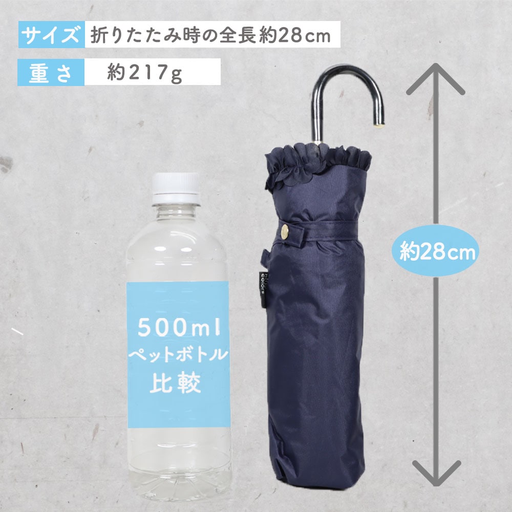晴雨兼用傘フリル 折りたたみ傘 遮光 UV UVカット 紫外線 コンパクト 傘 日焼け対策 紫外線カット 梅雨 オシャレ かわいい プレゼント 軽量 シンプル 無地 カラフル ブラック ネイビー ホワイト ベージュ フリル フリル付き