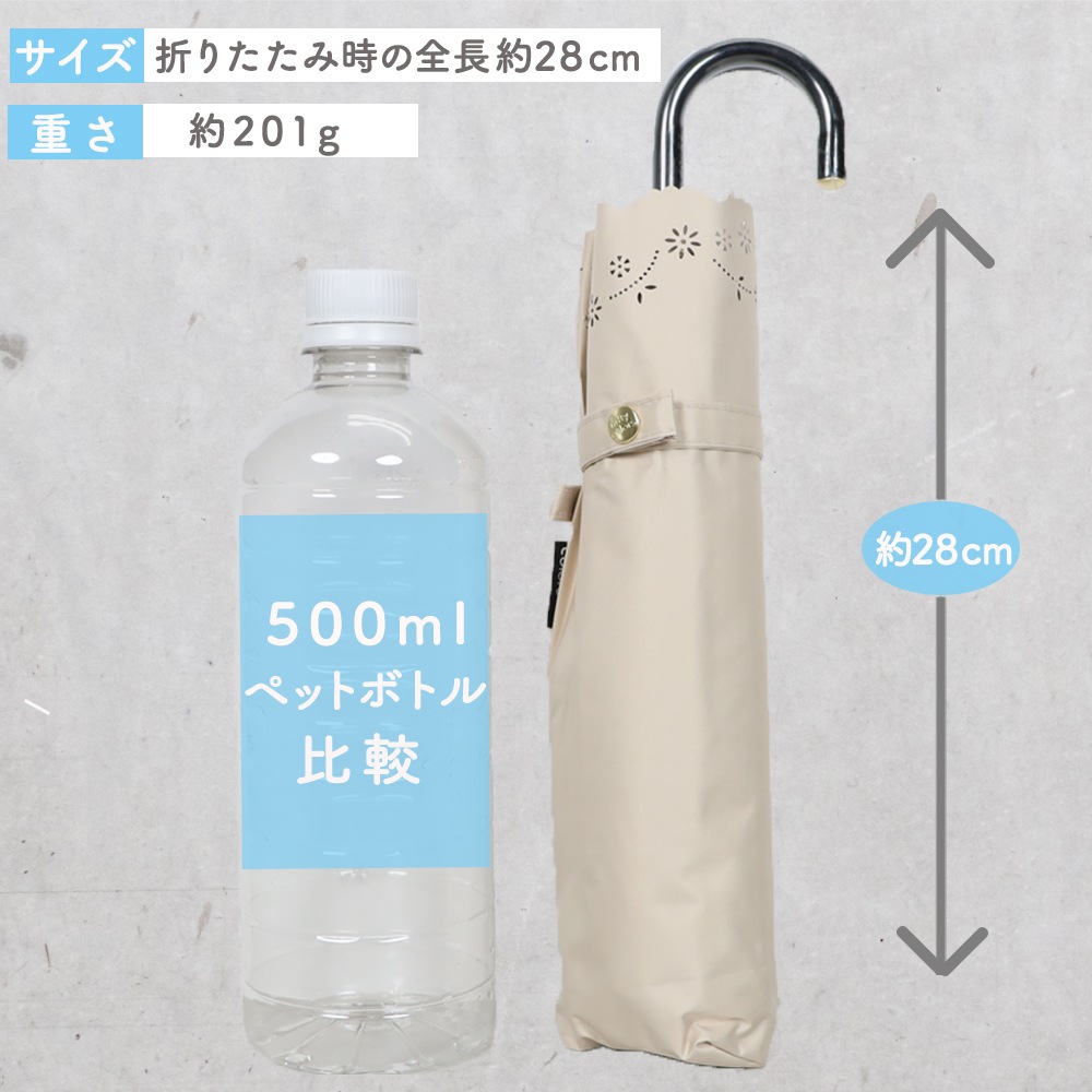 晴雨兼用傘デイジーヒートカット 折りたたみ傘 遮光 UV UVカット 紫外線 コンパクト 傘 日焼け対策 紫外線カット 梅雨 オシャレ かわいい プレゼント 軽量 シンプル 無地 カラフル ブラック ネイビー ホワイト 一級遮光