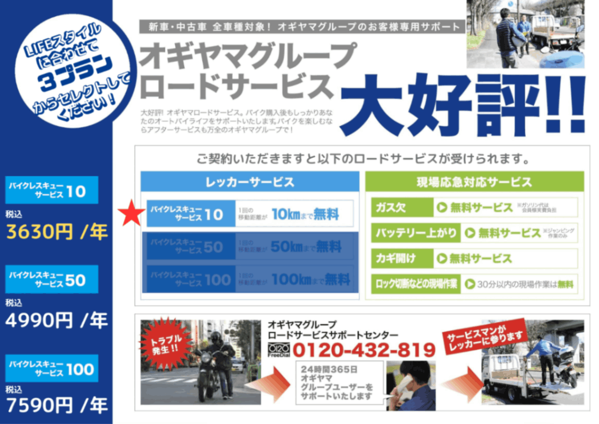 オギヤマレスキューサービス レッカー10Kmプラン（1年間） | すべての