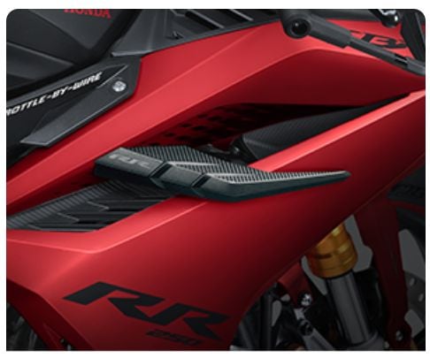 CBR250RR NEW エアロフィン AERO FIN 64391-K64-J00-SR3-B@ | HONDA 