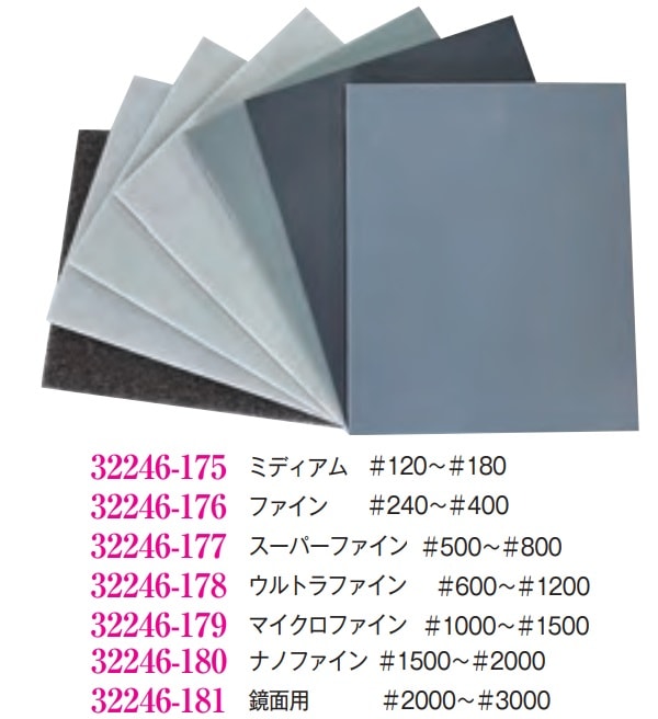 スポンジ研磨材(10枚組) マイクロファイン＃1000～＃1500：銀粘土や
