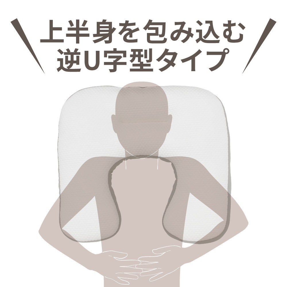 逆U字型で頭から脇まですっぽり 包まれるまくら