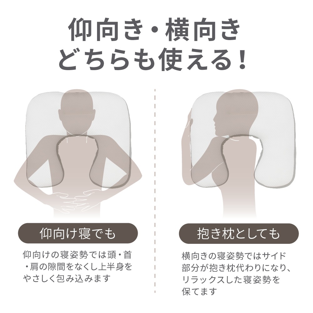 逆U字型で頭から脇まですっぽり 包まれるまくら