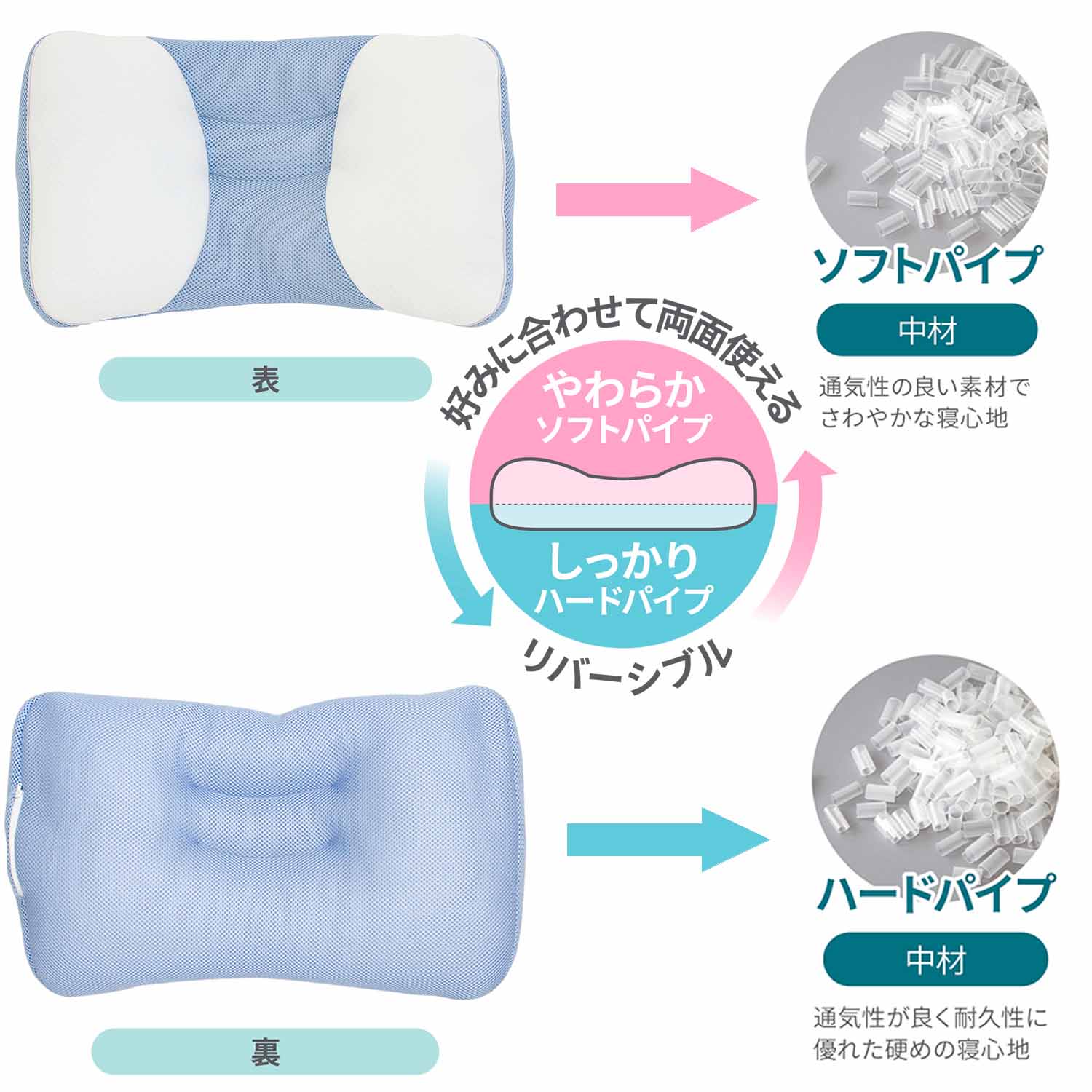 二層式パイプまくら