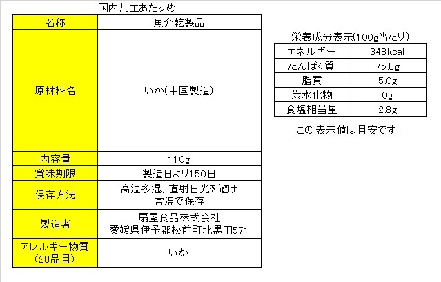 ù1.1kg ̵