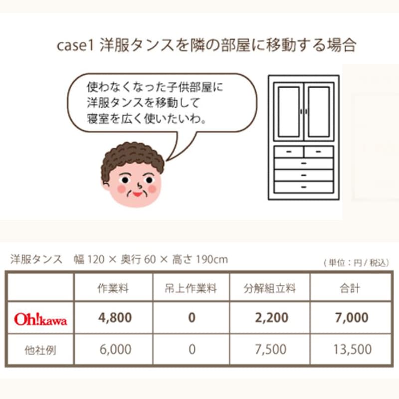 �ڲȶ��ư�����ӥ��ۥ�����(3�չ��)301cm�ʾ�/Ʊ��������/���ʤ��Ϥ���ͭ�����Ω�ޡ�