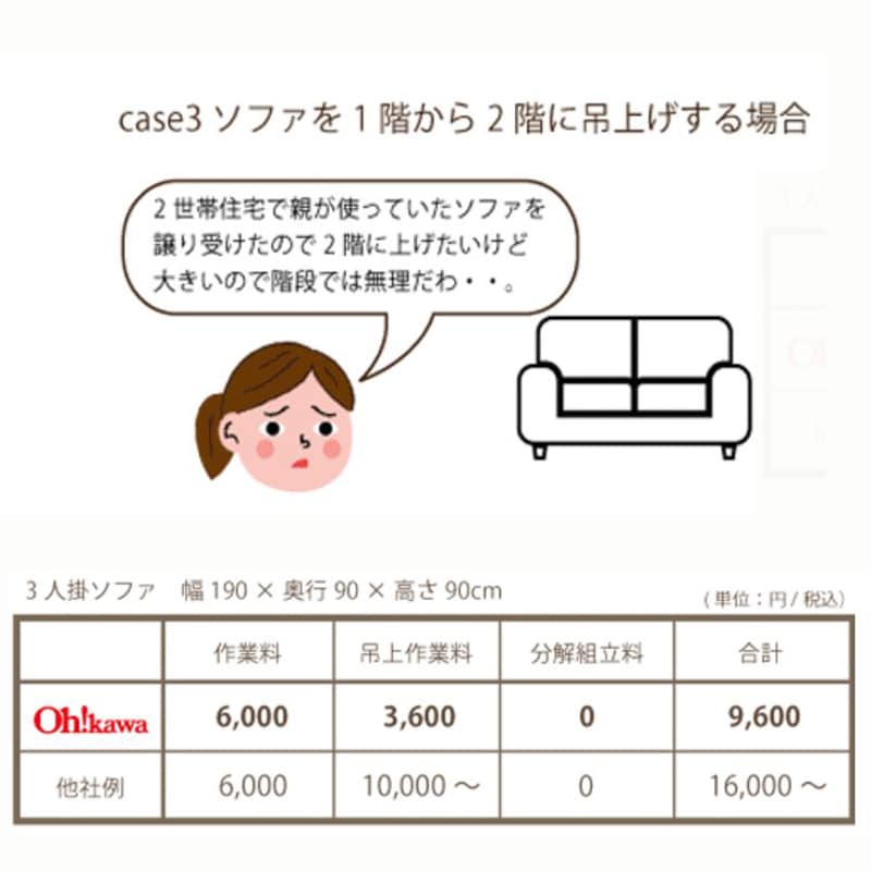 �ڲȶ��ư�����ӥ��ۥ�����(3�չ��)301cm�ʾ�/�̤γ����ߤ겼���岼��ư��1F��2F��/���ʤ��Ϥ���ͭ��