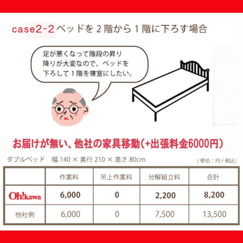 �ڲȶ��ư�����ӥ��ۥ�����(3�չ��)301cm�ʾ�/�̤γ���1F��2F��/���ʤ��Ϥ���̵��/¾���ʡ���Ω�ޡ�