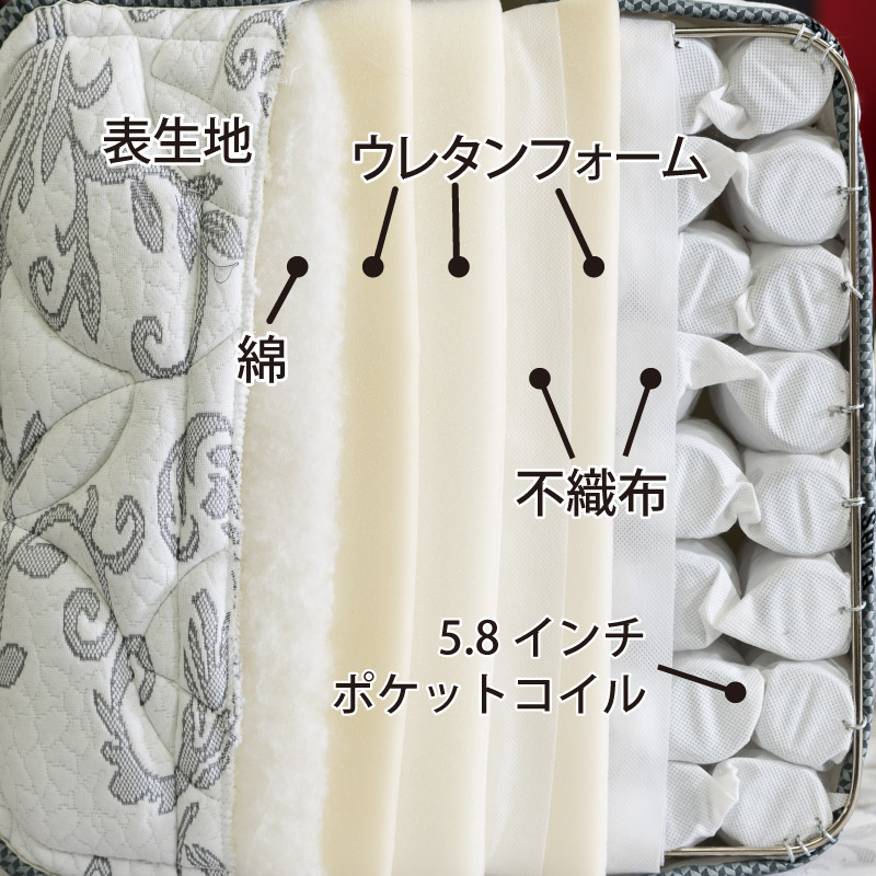 ドリームベッド】 セミダブルベッドフレーム カエラル958 引出付