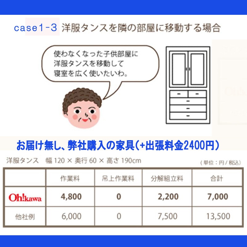 �ڲȶ��ư�����ӥ��ۥ�����(3�չ��)301cm�ʾ�/Ʊ��������/���ʤ��Ϥ���̵������Ω�ޡ�/���Ҥ�������