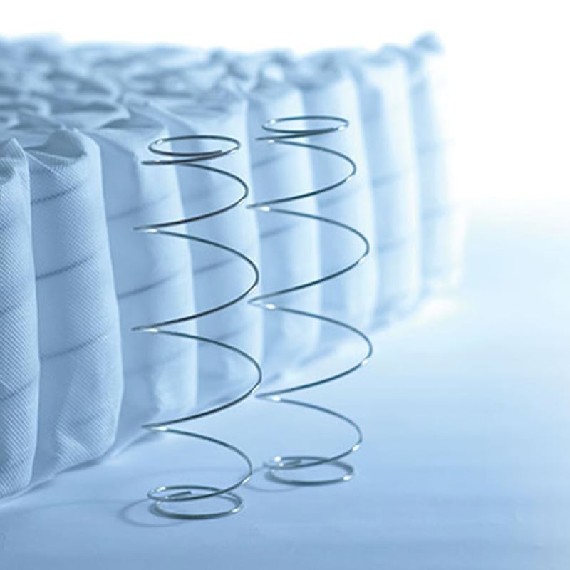 サータ】シングルサイズ マットレスのみ サータナチュラルスイート6.8