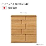 ڥޥ襷̱ݡۥߥɥȡϡ90-5