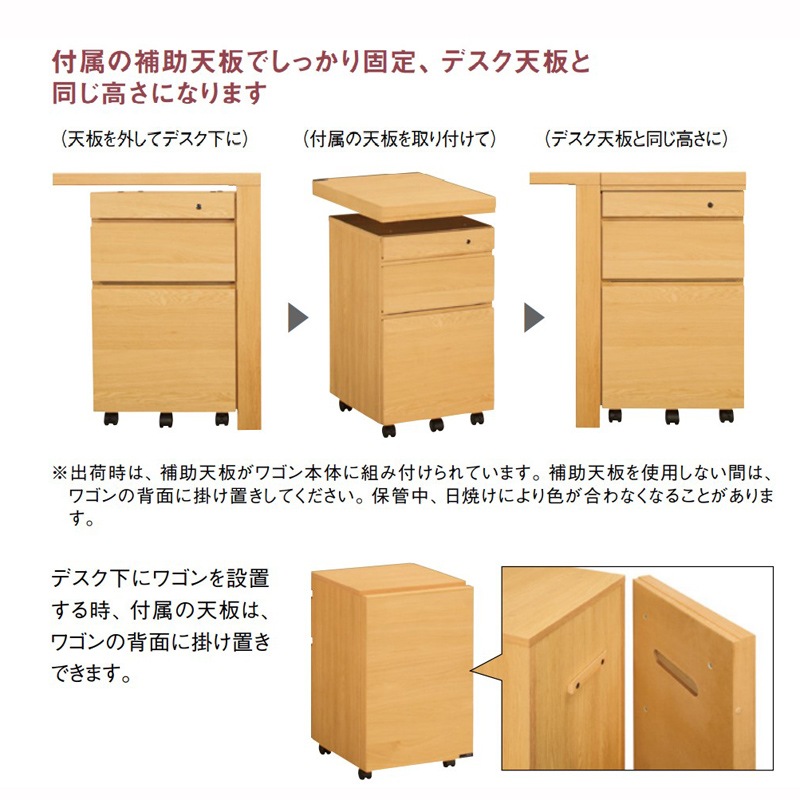 �ڥ���⥯�ۥǥ������åȡ��ܥʥ����륿��ST3077��karimoku �񻺲ȶ�