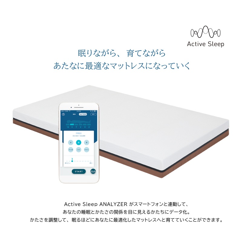 �ڥѥ�ޥ���ȥ٥åɡۥ����ƥ��֥��꡼�ץޥåȥ쥹+���ʥ饤������+���ѥͥ��ա����ߥ��֥�MW-C700NNA��RC-2020