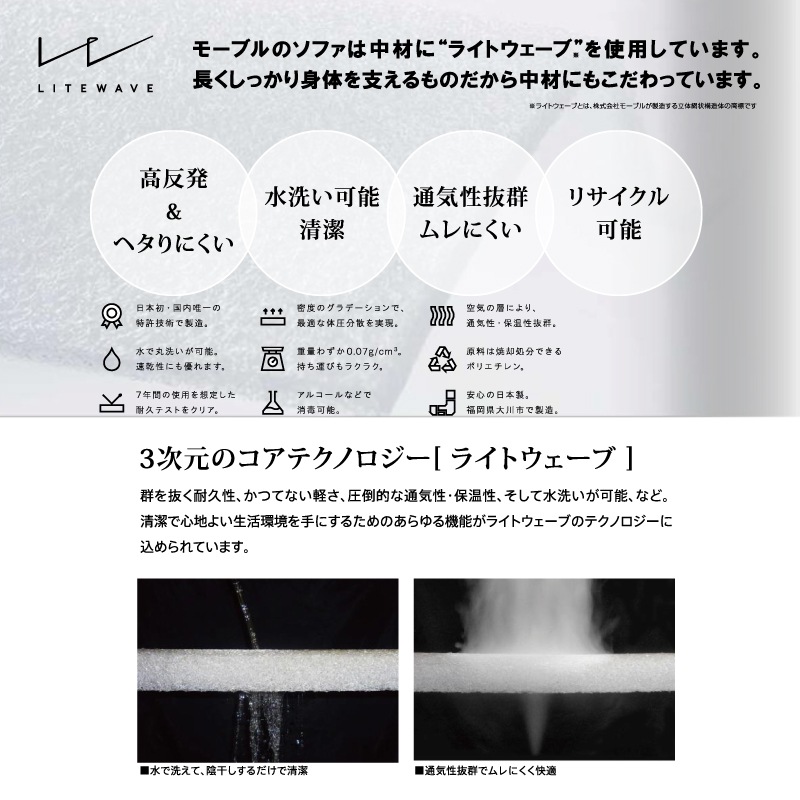 ڥ⡼֥ 3ͳݤե200cmLibertyХƥС󥰻͡