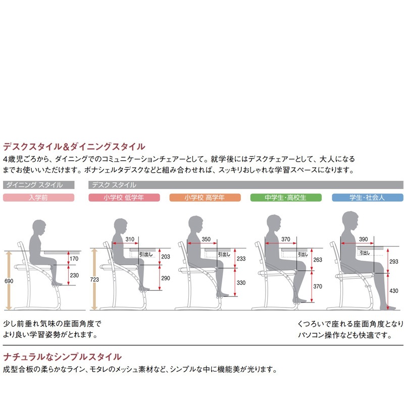 �ڥ���⥯�۳ؽ��ǥ������åȡ��ܥʥ����륿��ST5078MK��karimoku �񻺲ȶ� �ǥ���+��ê+�ػ�2��