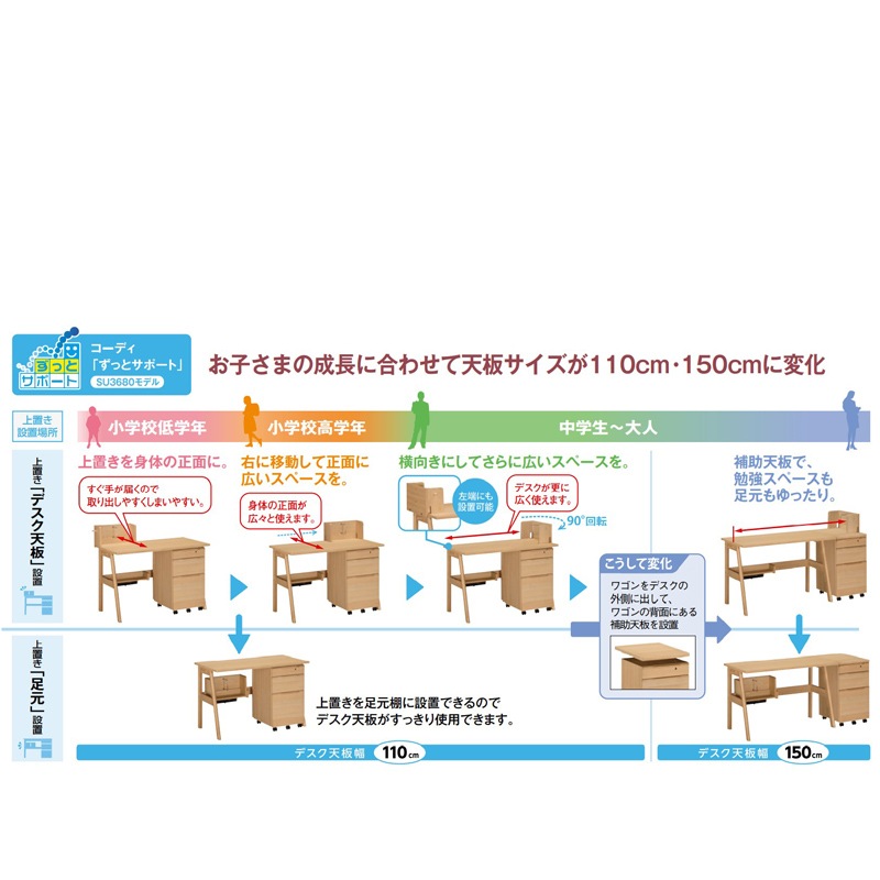 �ڥ���⥯�۳ؽ��ǥ����������ǥ���SU3680ME karimoku �񻺲ȶ�