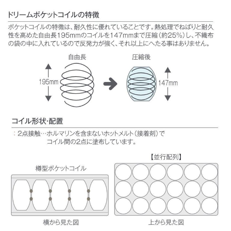 �ڥɥ꡼��٥åɡۥ��󥰥륵�������ޥåȥ쥹�Τߡ��ɥ꡼��ݥ��åȡ��ѥ��� F1-P�������꡼�� �񻺲ȶ�