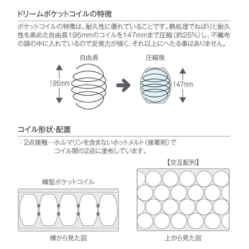 �ڥɥ꡼��٥åɡۥ��󥰥륵�������ޥåȥ쥹�Τߡ��ɥ꡼��ݥ��åȡ��Ρ��ޥ� F1-N�������꡼�� �񻺲ȶ�