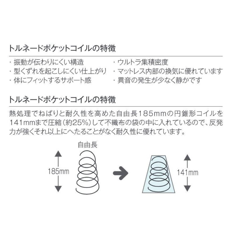 �ڥɥ꡼��٥åɡۥ��󥰥륵�������ޥåȥ쥹�Τߡ��ɥ꡼��ݥ��åȡ��ȥ�͡��� F1-T�������꡼�� �񻺲ȶ�