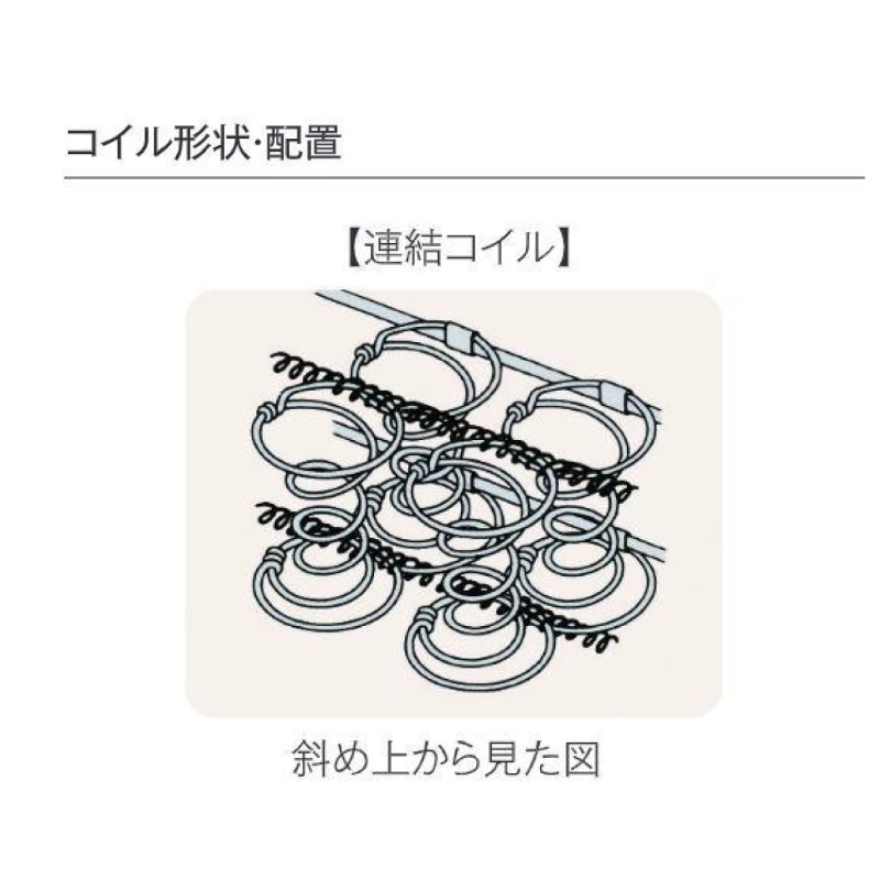 �ڥɥ꡼��٥åɡۥ��󥰥륵�������ޥåȥ쥹�Τߡ��ܥ�ͥ�2.5�ޥåȥ쥹��F-4�� �񻺲ȶ�