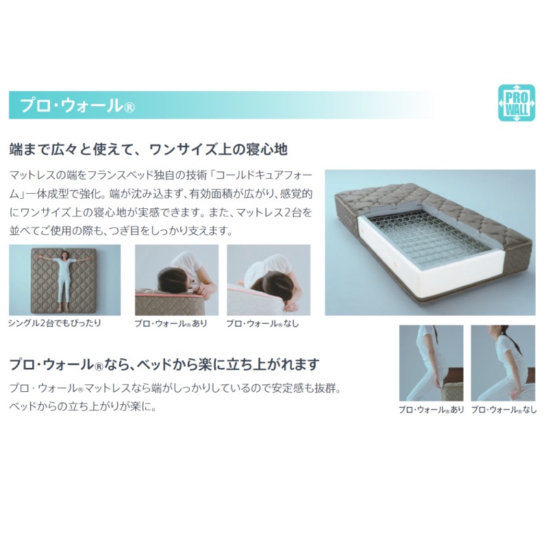 ����桼���ȶ���ڥե�󥹥٥åɡۥ��֥�٥åɥ��å�(��å�������)���ޥåȥ쥹LT-9900PW-MON �ϡ��ɡ��ե졼�� ���˥С����꡼70C-LG ����������ݥ��оݳ�