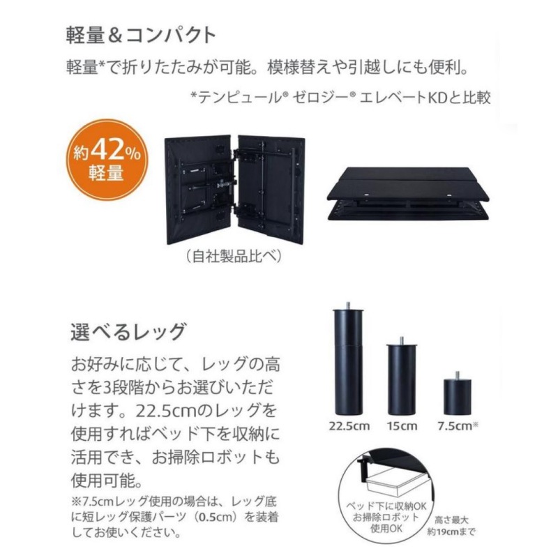 ����桼���ȶ���ڥƥ�ԥ塼�����ư���󥰥�٥åɥ��åȡ�Ergo One   One Cooling ���르��󡡥�󥯡���󥰡���ư�ꥯ�饤�˥󥰥٥åɡ�����������ݥ��оݳ�