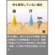 �ڥ쥶���ѡۥ��ƥʥ󥹥��å� ��˥����쥶���������å�