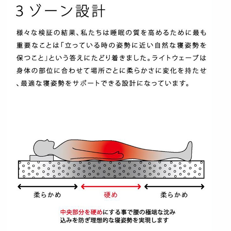 �ڥ⡼�֥�� 3�ͳݤ����ե��٥å� ��200cm����dorothy �ɥ�����������ĥ�ꥫ�С���󥰡������å���֥���õ����ʺ��ѡˡ����������ե�