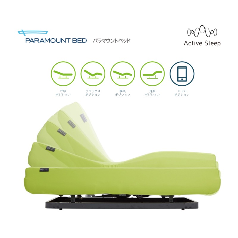 ����桼���ȶ���ڥѥ�ޥ���ȥ٥åɡۥ����ƥ��֥��꡼�ץ٥åɥ��åȡ����󥰥륵������[��⥳��ʤ�]�����ƥ��֥��꡼�ץޥåȥ쥹  ����������ݥ��оݳ�