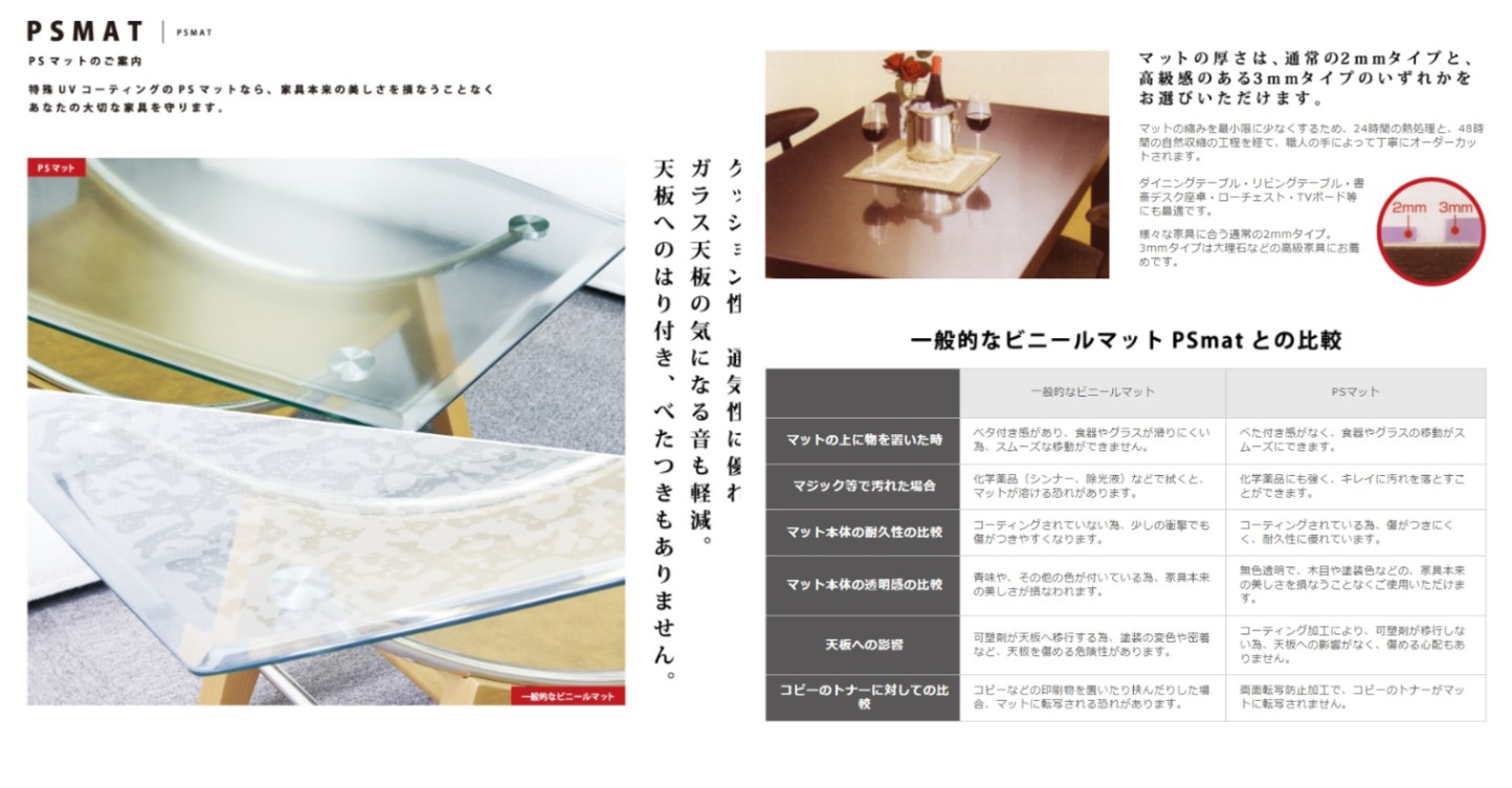 ウオチ産業 Psmat PSマット3mm厚80×135以内角型 Perfect Safety mat 大切な家具を汚れやキズから守る ウオチ産業 Psmat PSマット3mm厚80×135以内角型 Perfect Safety mat 大切な家具を汚れやキズから守る