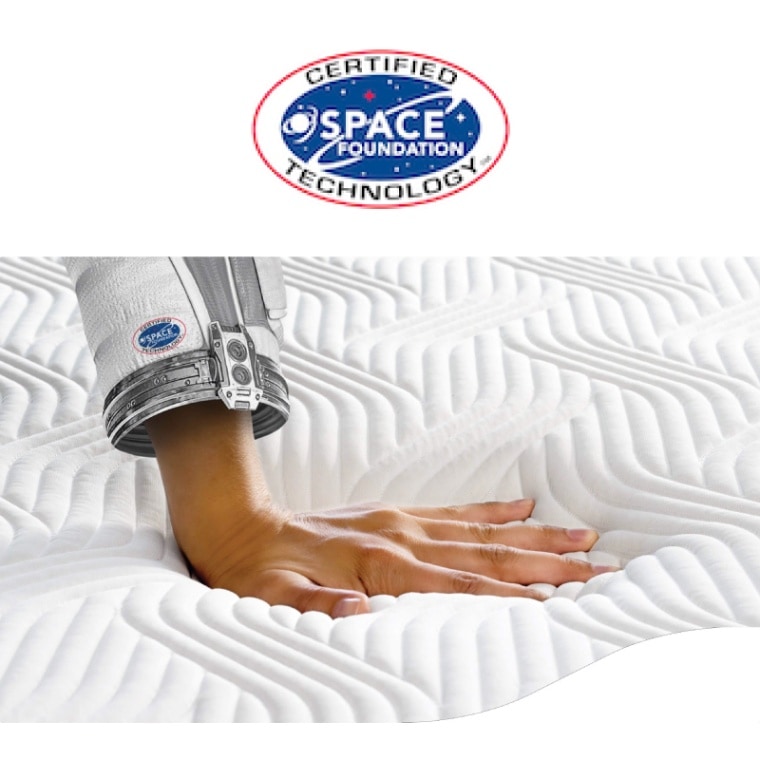 テンピュール】電動ベッドセット シングル ZERO-G Superior/Pro Plus25