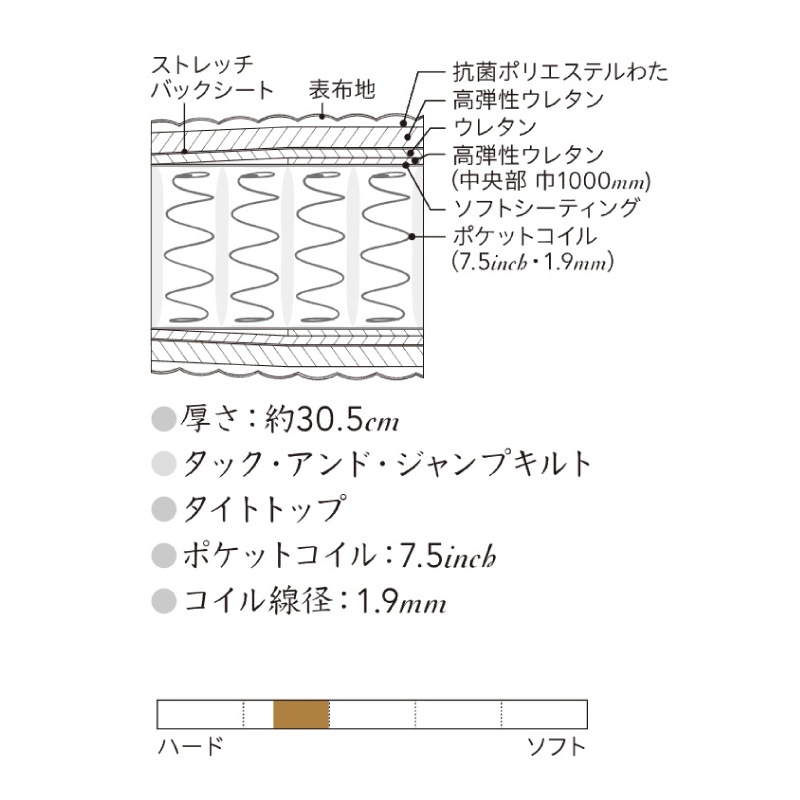 �ڥ���󥺡ۥĥ���٥å�(SD��2)���å�(DC(���֥륯�å���󥿥��ס�(�ޥåȥ쥹��)������խ� �ե졼�ࡡ����󥺥��������ƥ��֥ץ�ߥ���AA21121