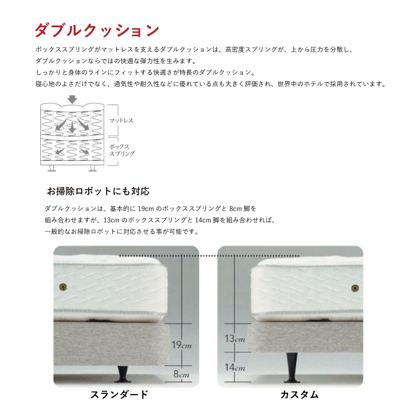 �ڥ���󥺡ۥĥ���٥å�(SD��2)���å�(DC(���֥륯�å���󥿥��ס�(�ޥåȥ쥹��)������խ� �ե졼�ࡡ����󥺥��������ƥ��֥ץ�ߥ���AA21121