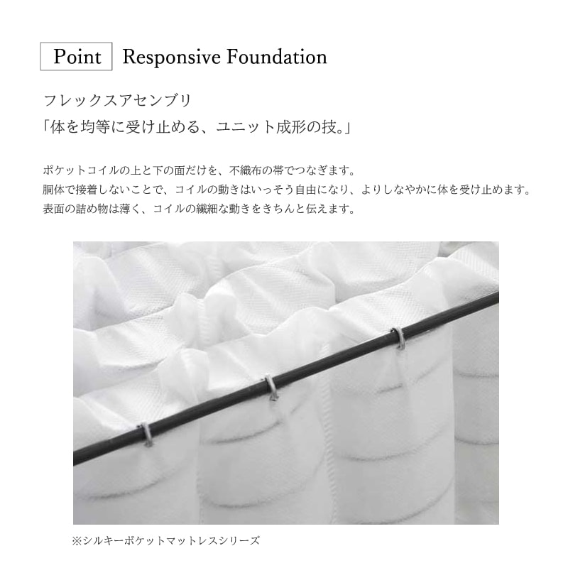 �����ܥ٥åɡۥ��ߥ��֥�٥åɥ��åȡʥ�å������סˡ����顼�Ρ��ޥåȥ쥹��SD���륭�����ե���