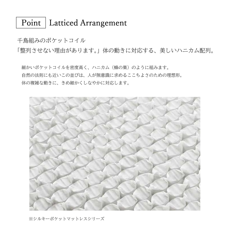 �����ܥ٥åɡۥ��ߥ��֥�٥åɥ��åȡʥ�å������סˡ����顼�Ρ��ޥåȥ쥹��SD���륭�����ե���