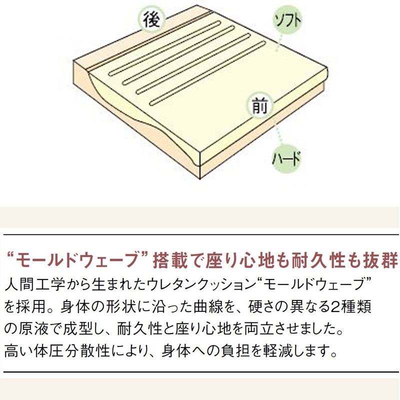 �ڥ���⥯��3�ͳݤ���ĥ�꥽�ե���ZU7953R����205cm����������ʥåȺࡡkarimoku���񻺲ȶ�