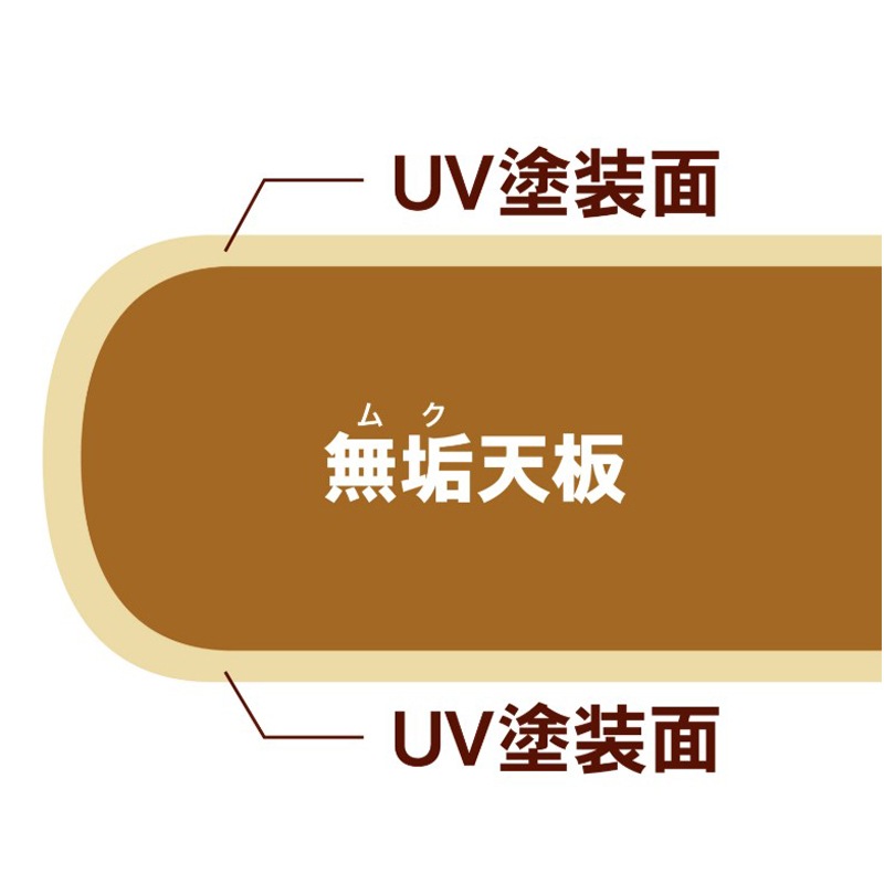 �����ܹ��ݡ� 4�ͳݤ������˥󥰥��åȡ�DT-3504����150cm���ʥ����륪�������ʥ�ࡡ�񻺲ȶ�