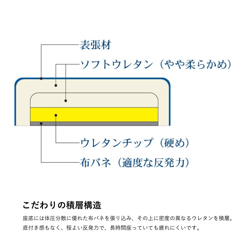 ܹݡ 4ͳݤ˥󥰥åȡDT-3100 135ѡ񻺲ȶ