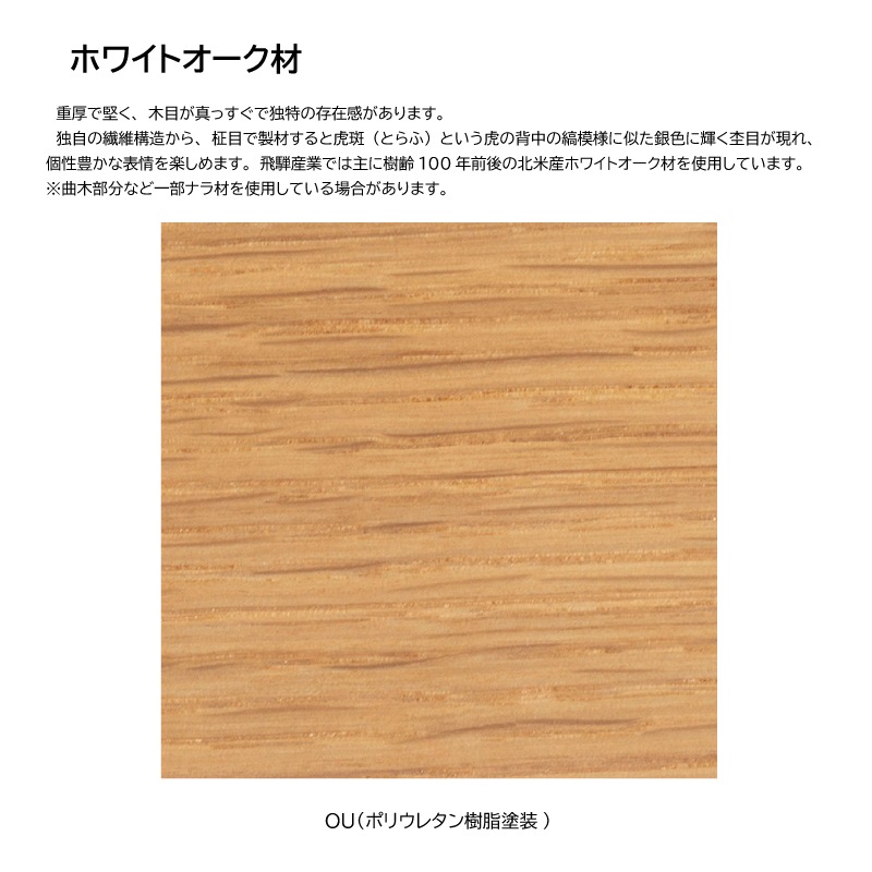 ͻȡۥǥåȡRODAN+Standard Collection(ĺ)DE319N DE660N DE650N SD601 OU 񻺲ȶ