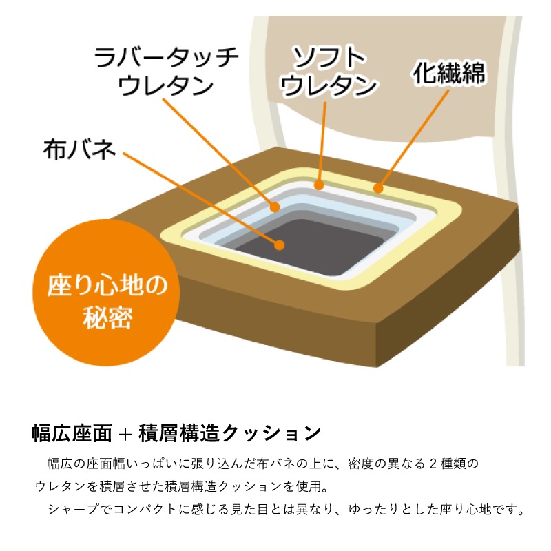 �����ܹ��ݡ� 4�ͳݤ������˥󥰥��åȡ�DT-5400����150cm���ʥ�ࡡ�񻺲ȶ�