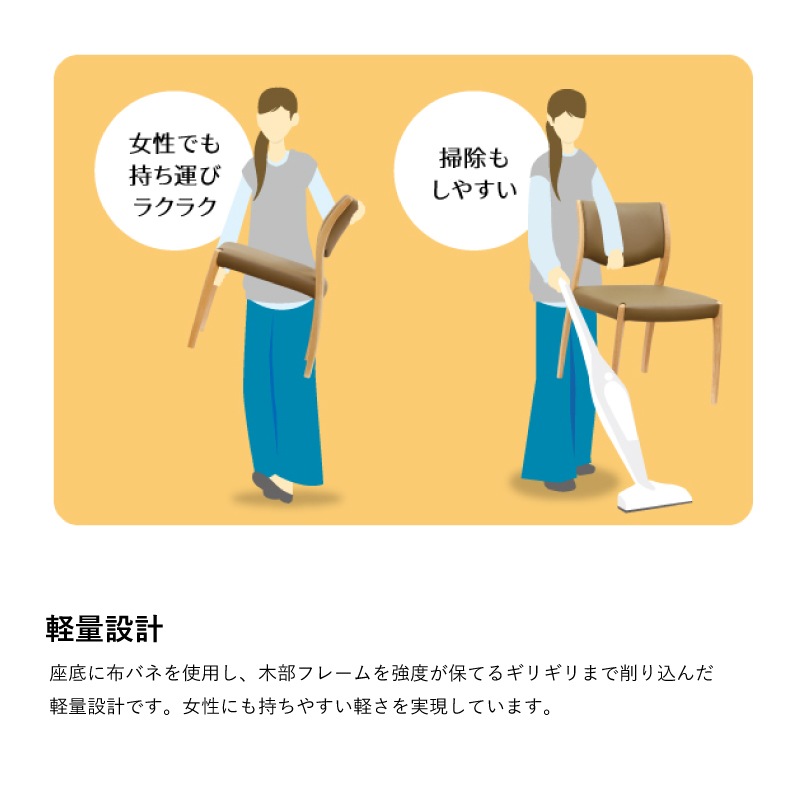 �����ܹ��ݡ� 4�ͳݤ������˥󥰥��åȡ�DT-5400����150cm���ʥ�ࡡ�񻺲ȶ�