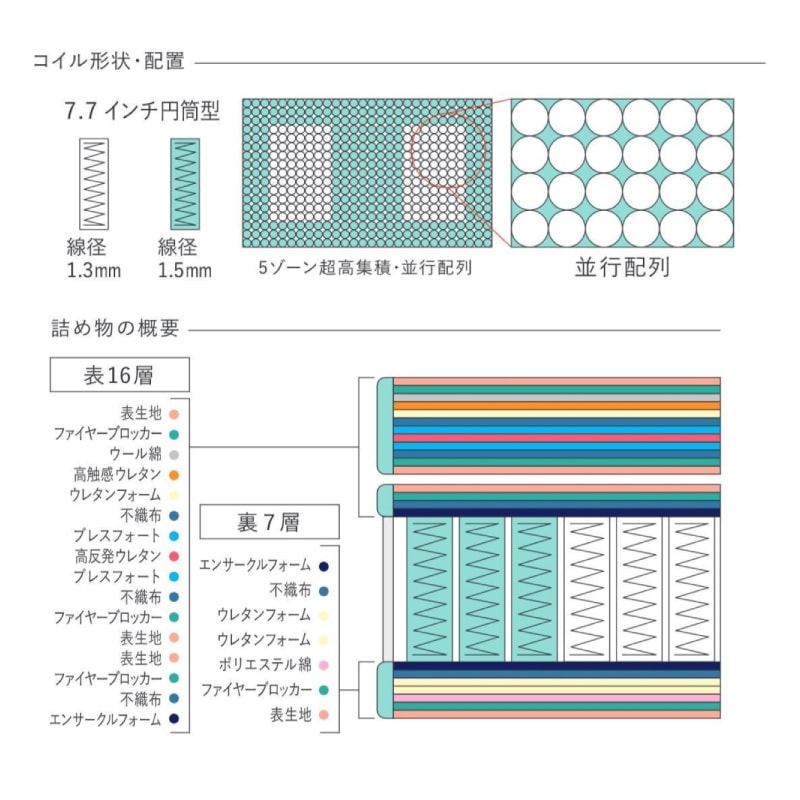 ڥۥߥ󥰥٥åɥåȡ504ɥץ쥤ߥࡡSKʬ䥿