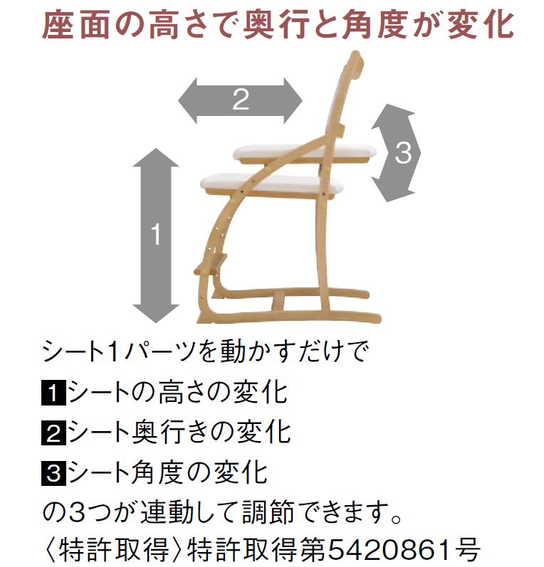 ڥ⥯۳ؽǥ2楻åȡST2578ME륹ڡ karimoku 񻺲ȶ