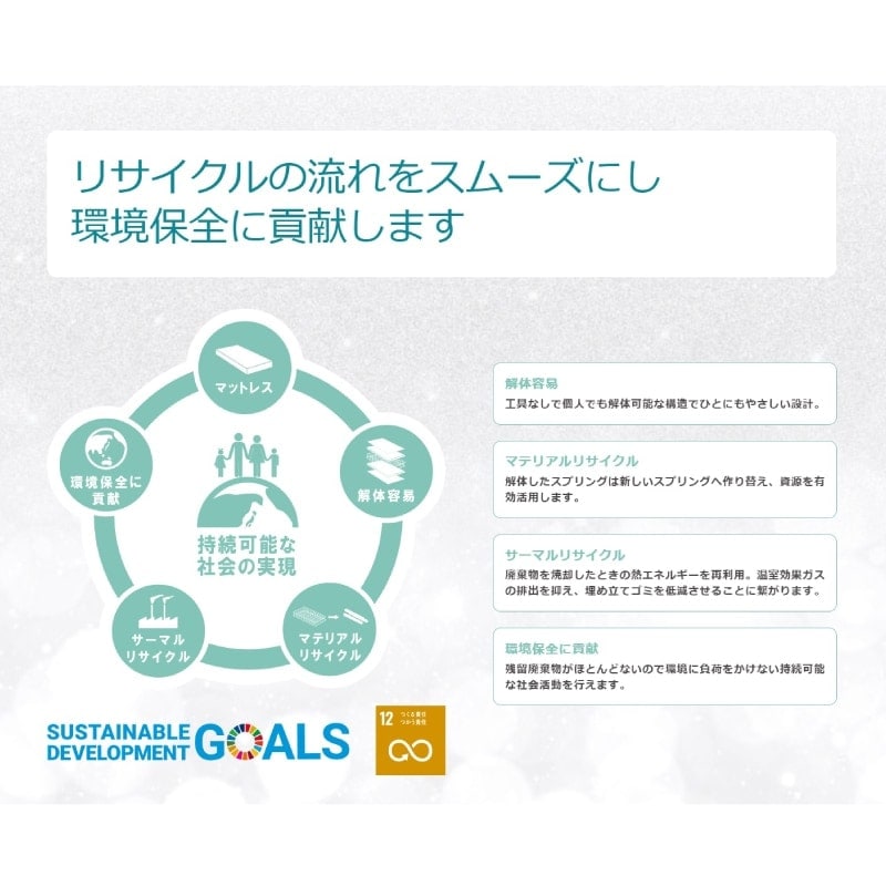 �ڥե�󥹥٥åɡۥ��ߥ��֥�٥åɥ��åȡʥ�å������ס�LT-9900PW MON�ޥåȥ쥹��FAD-C2