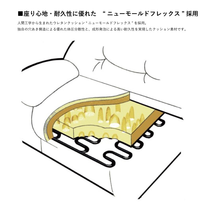 �ڥ���⥯��3�ͳݤ���ĥ�꥽�ե���ZU4653R+ZU4656R ��204cm ��������ʥåȺࡡkarimoku���ʥ��ġ����դ��ˡ��񻺲ȶ�