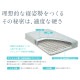 �ڥե�󥹥٥åɡۥ��ߥ��֥롦�٥åɥ��åȡʥ�å������סˡ�LT-125FLG��LT-7700PW-MON �ޥåȥ쥹