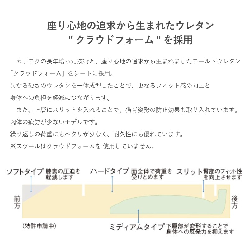 �ڥ���⥯��3�ͳݤ���ĥ��(�꡼�٥�)���ե������ġ����դ� ZW5303+ZW5316 ��206cm karimoku���񻺲ȶ�