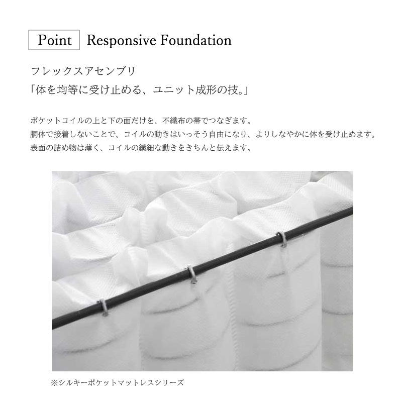 �����ܥ٥åɡۥ��󥰥�٥åɥ��å�(���Ф�������)�����顼���������ADR�ܥ��륭���ݥ��åȥ쥮��顼��